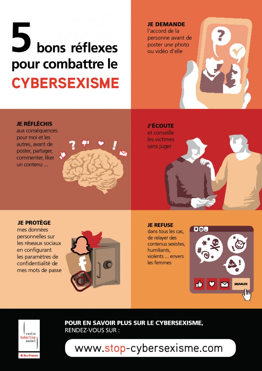 5 bons réflexes à adopter en ligne
