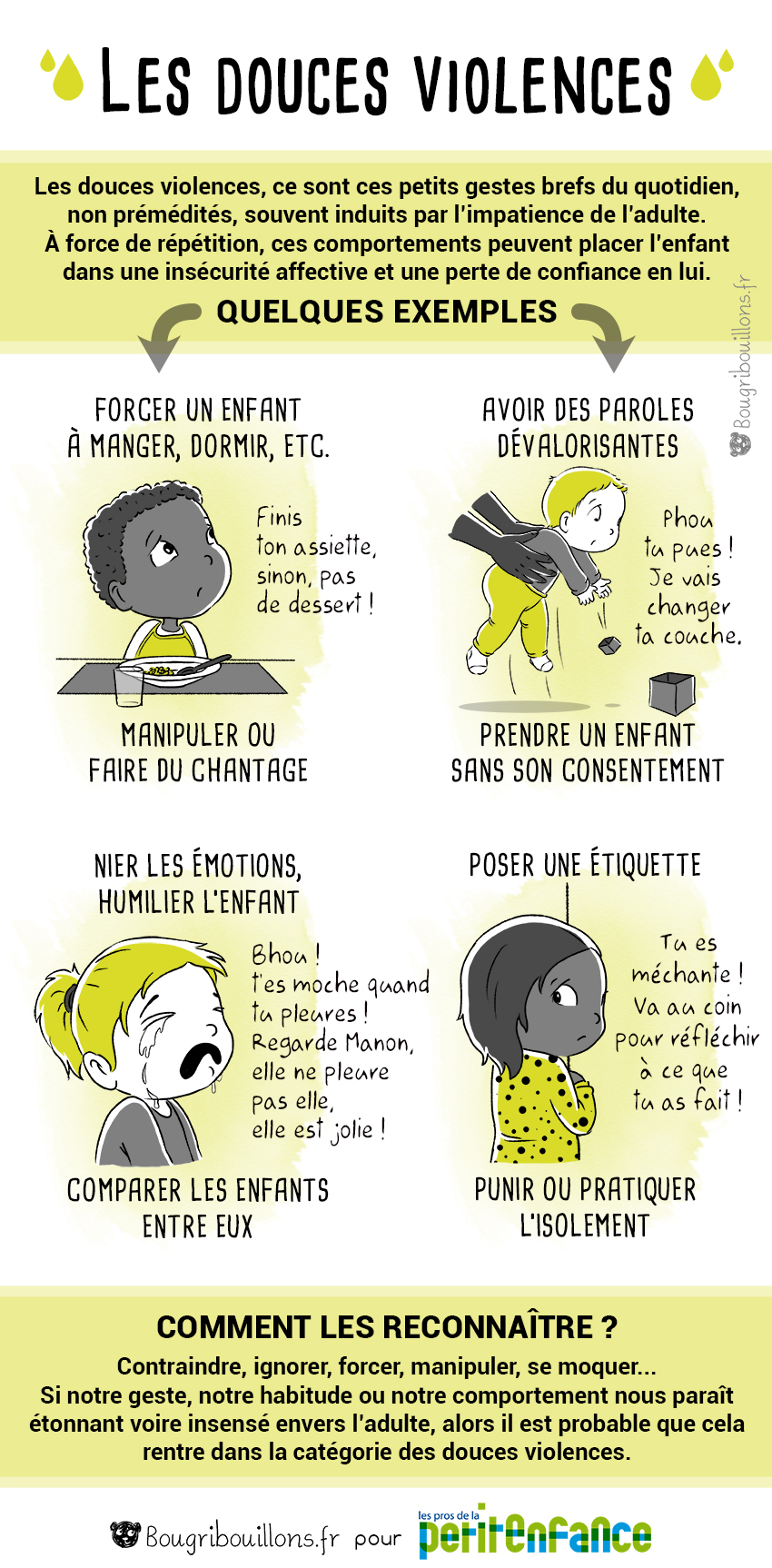 Visuel pédagogique : Douces violences