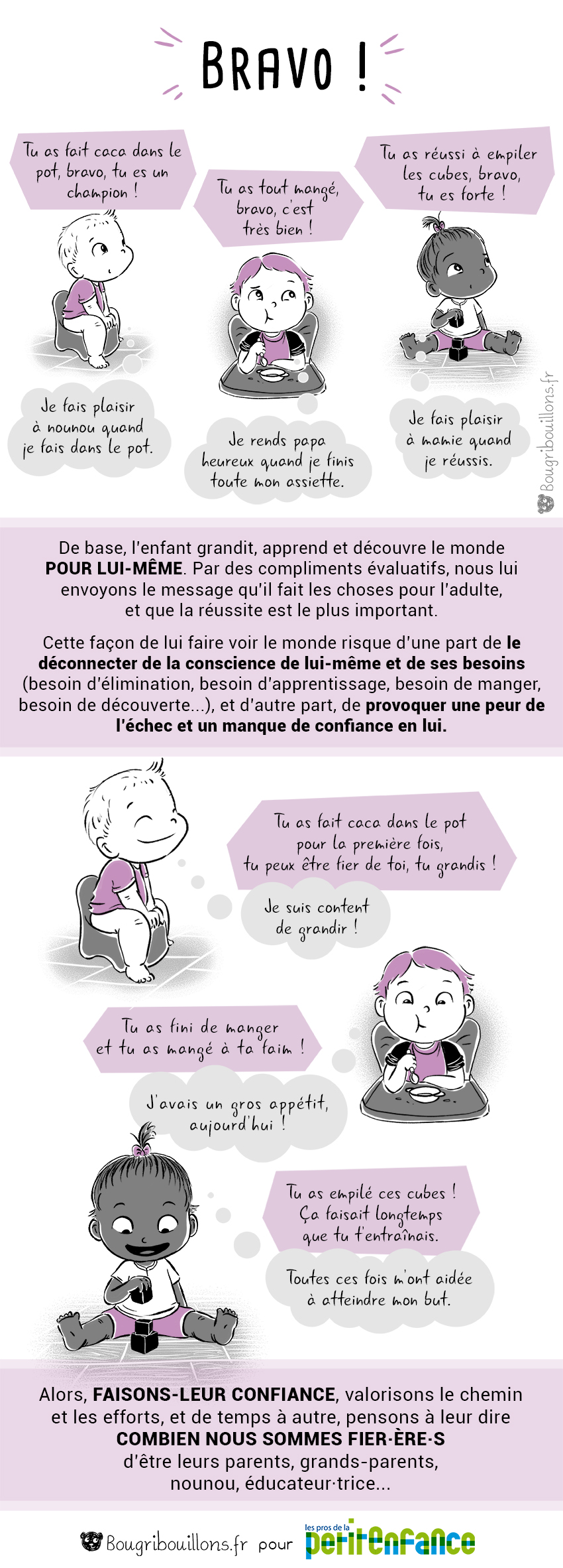 Visuel pédagogique : Bravo